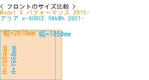 #Model X パフォーマンス 2015- + アリア e-4ORCE 90kWh 2021-